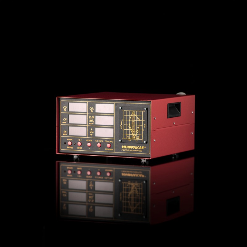 Газоанализатор Инфракар 08.01 Газоанализатор Инфракар 08.01
